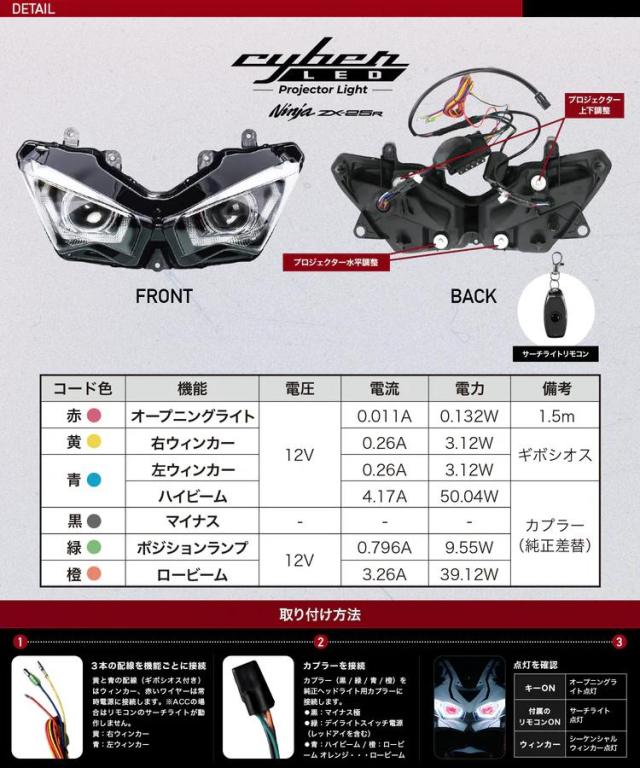 CyberLED(サイバーLED) ZX-25R kawasaki対応 ninja ZX25R カワサキ互換